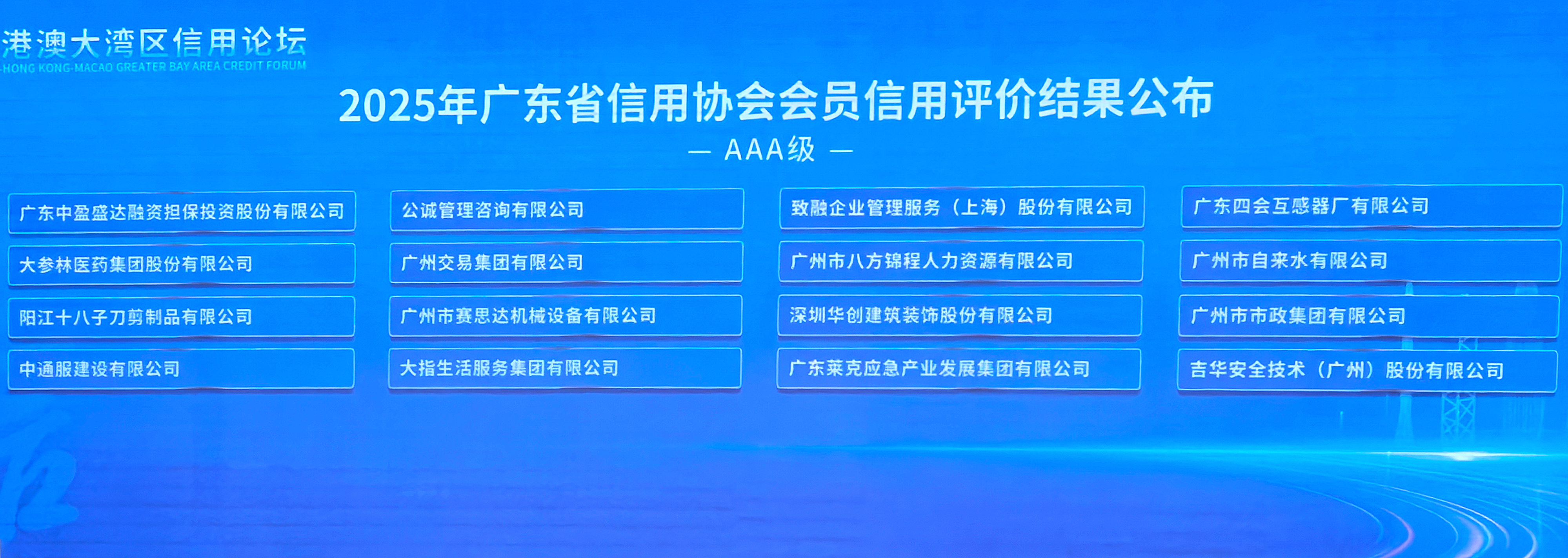 我司荣获广东省信用协会最高信用评级(AAA级)授牌(图3) 微信图片_20251113112432_85_469.jpg